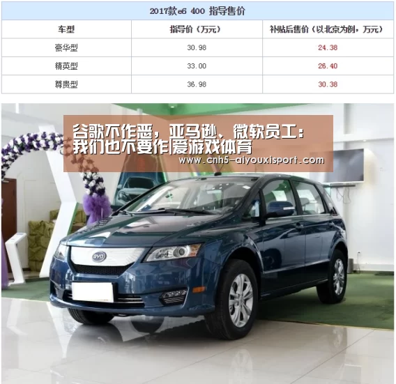 爱游戏体育