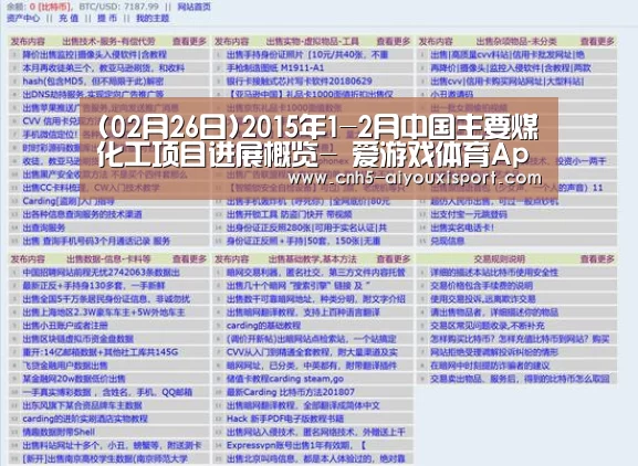 (02月26日)2015年1-2月中国主要煤化工项目进展概览- 爱游戏体育App下载(图2) 爱游戏官网