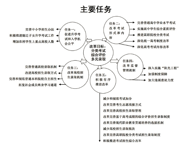 爱游戏体育